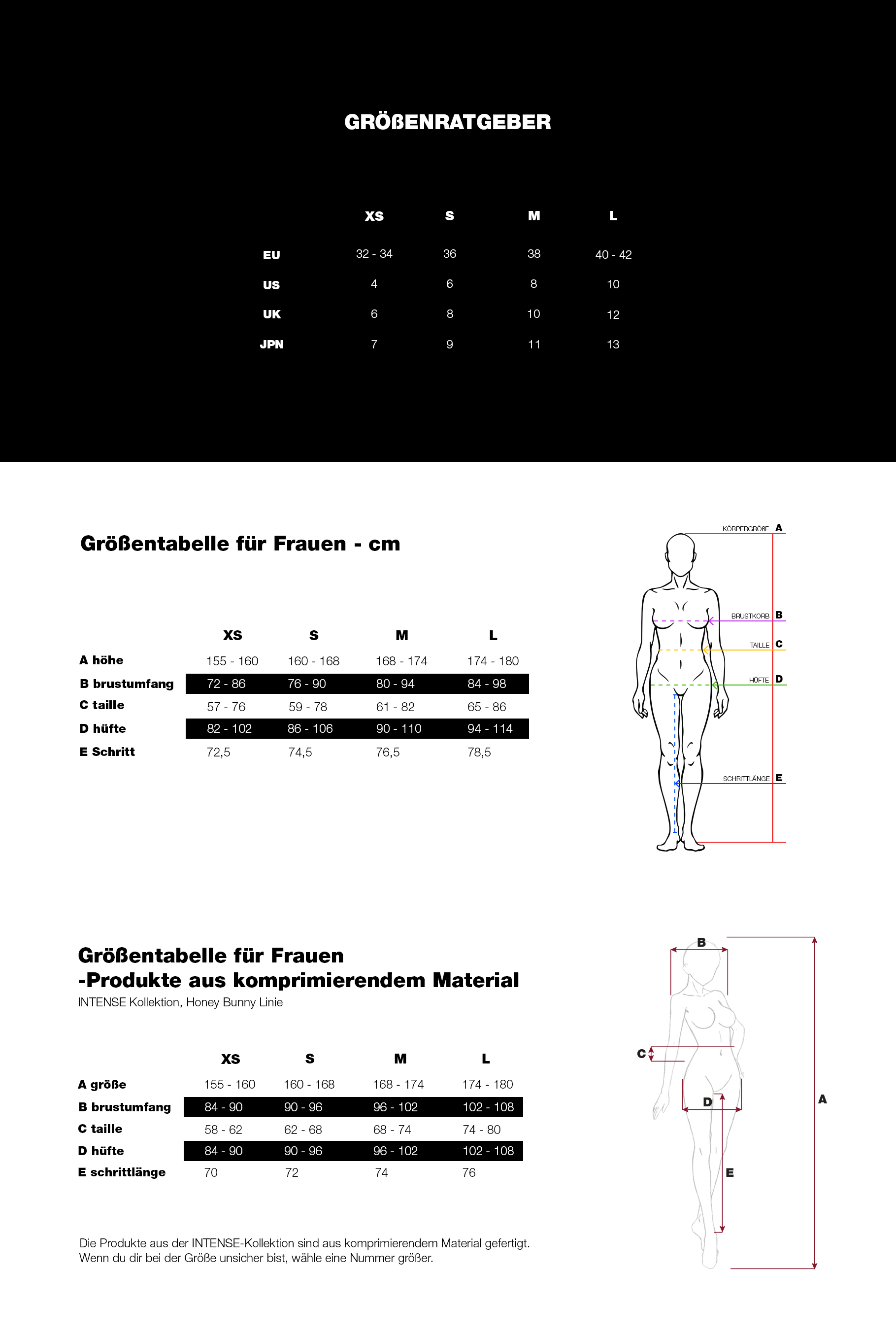 Size table