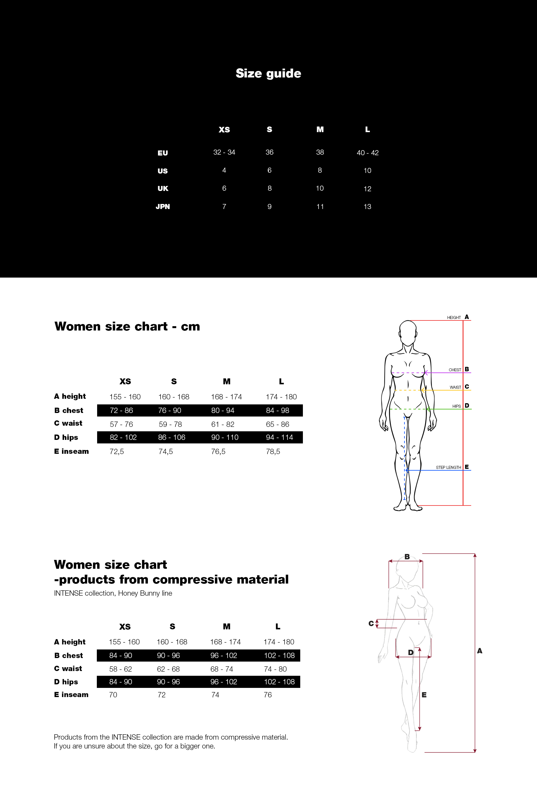 Size table