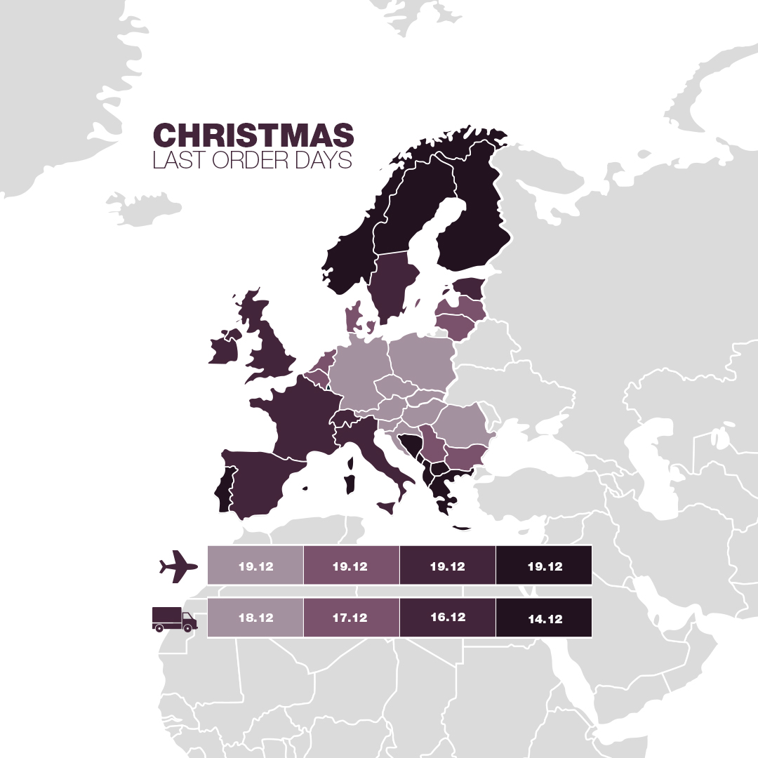 Christmas last order dates